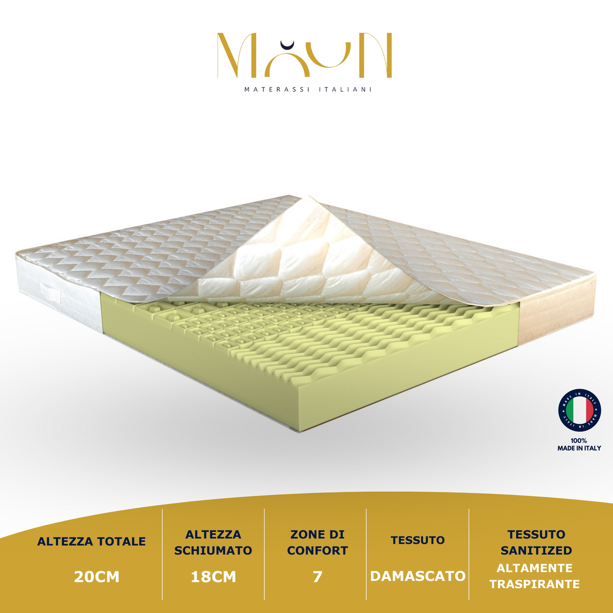 Materasso Riscaldato Ad Acqua IDOO - Senza Radiazione, Timer 12h, Silenzioso, Ideale Per Donne - Foto 2