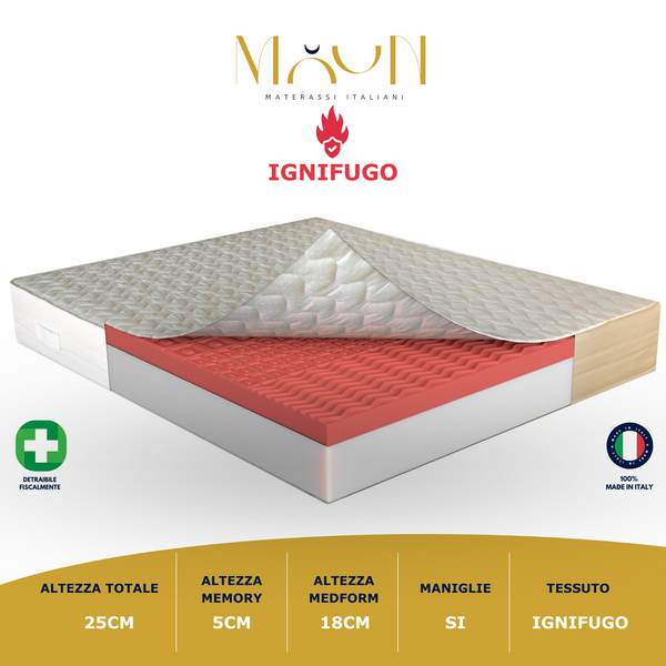 Materasso Memory Foam Ignifugo Electra H25