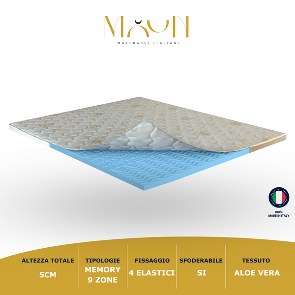 Topper 5cm Aloe Vera in MyMemory Foam 9 Zone