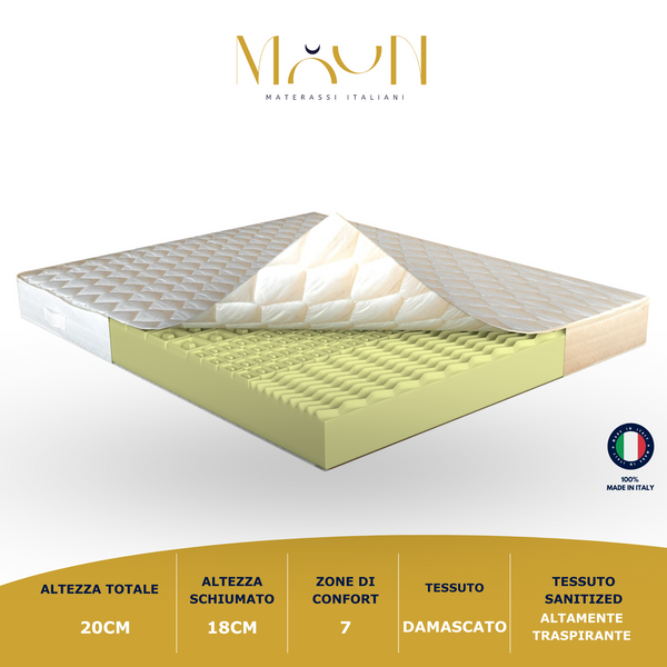 Materasso Atena Schiumato Ad Acqua H20