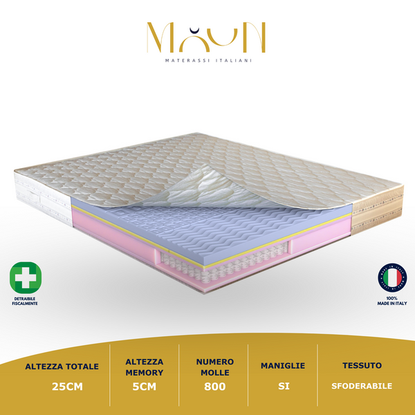 Materasso Afrodite 800 Molle insacchettate Memory H25