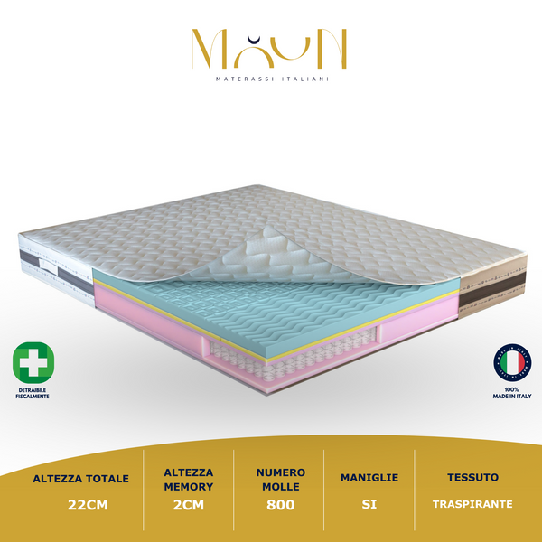 Materasso Dafne 800 Molle Insacchettate Memory H22