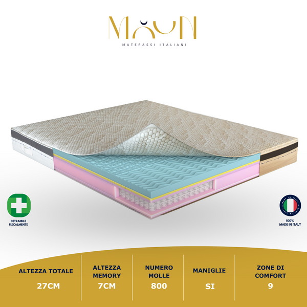 Materasso Pandora 800 Molle Insacchettate Memory H27