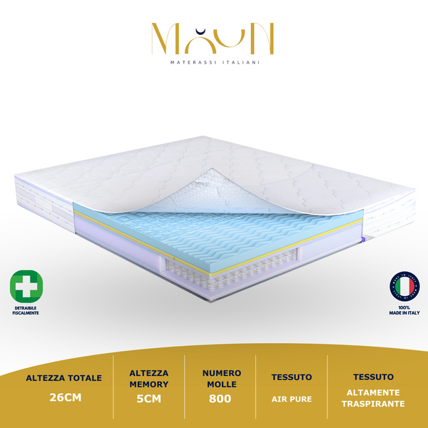 Materasso Sofia 800 Molle Insacchettate Memory H26