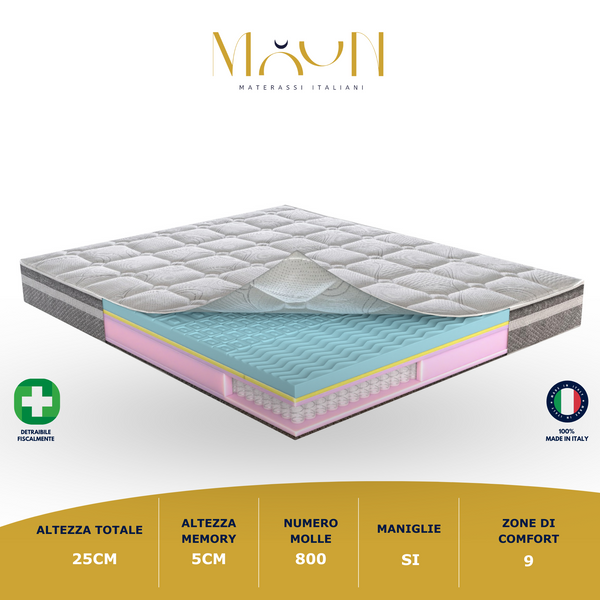 Materasso Apollonia 800 Molle Insacchettate Memory H25