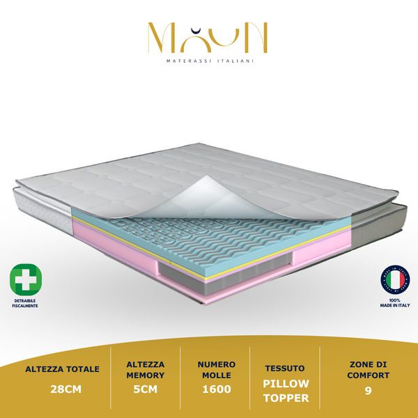 Materasso Armonia 1600 Molle Insacchettate e Memory con Pillow Topper H30