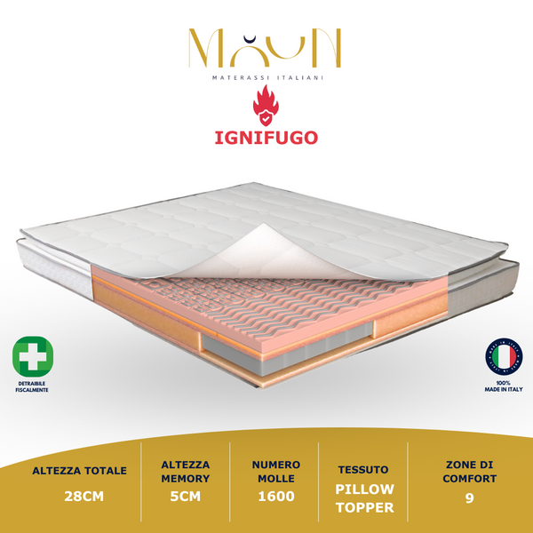 Materasso Ignifugo Armonia - M1 1600 Molle Insacchettate e Memory con Pillow Topper H28