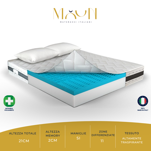 Materasso Memory Foam EOS H21, Cuscini inclusi