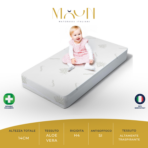 Materasso Lettino Modello BEBÈ H14, per Neonato, Antisoffoco con Aloe Vera, Materasso Culla o per Lettino da Campeggio, Traspirante Non Sfoderabile