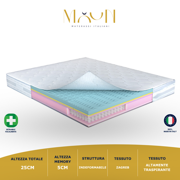 Materasso Irene 800 Molle Insacchettate Memory H25